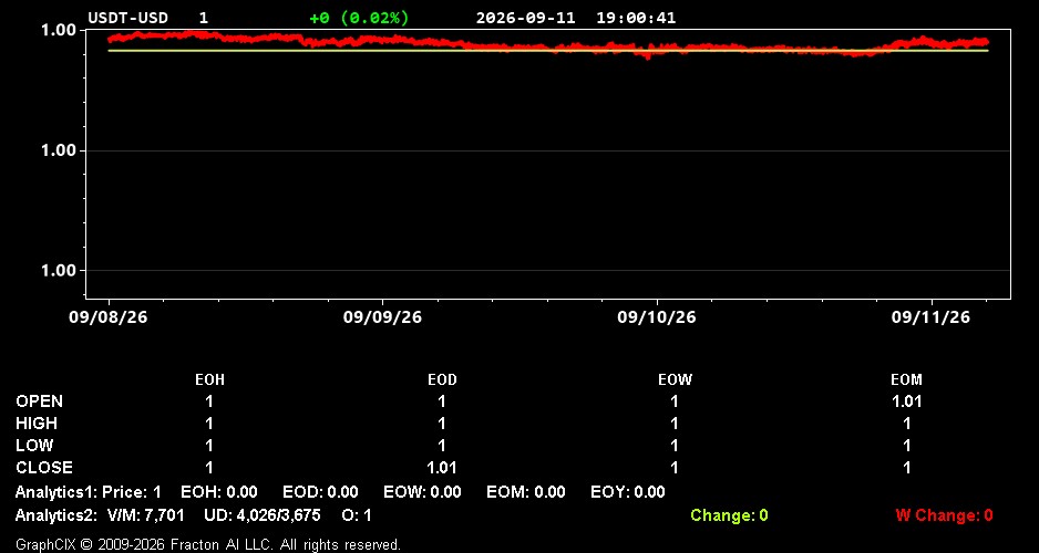 usdt-usd.jpg